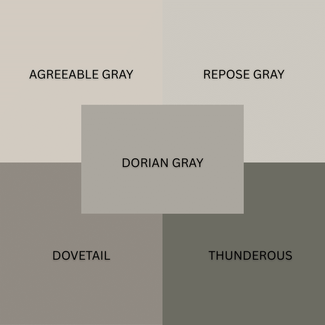 Similar_Color_Schemes_to_Sherwin_Williams_Dorian_Gray