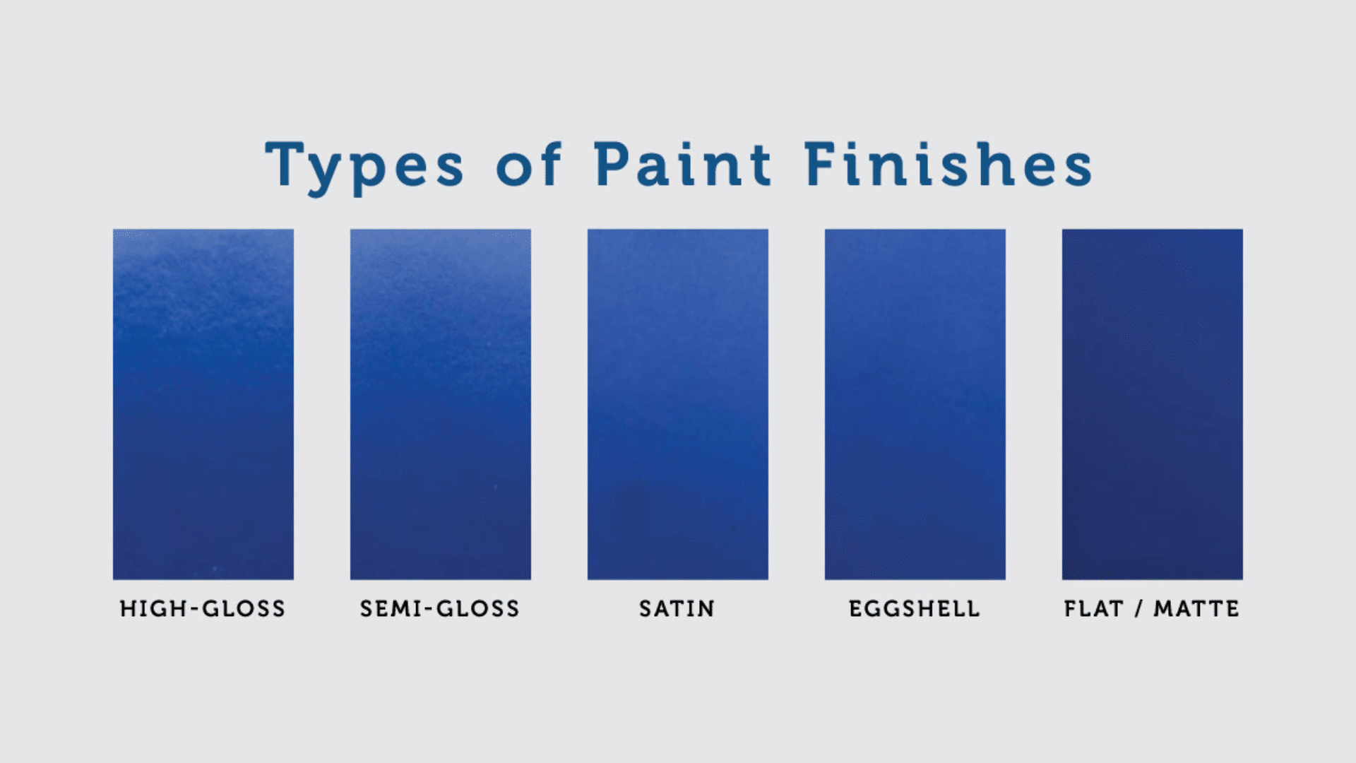 Types_of_Paint_Finishes_and_Where_to_Use_Them_in_Your_Home