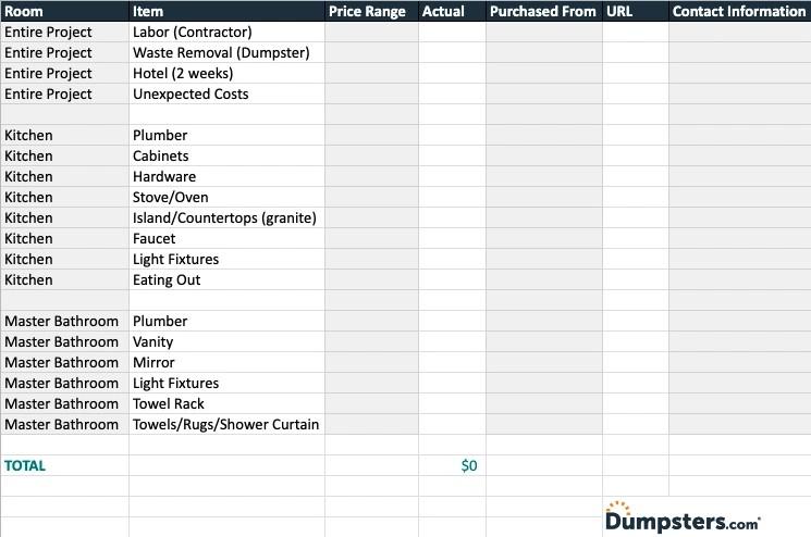 Plan Relocations and Large Home Transitions Well in Advance