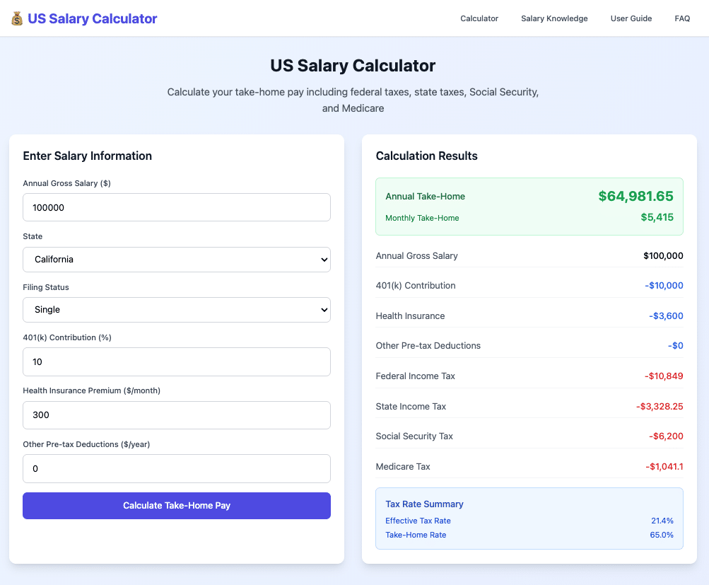 Calculate Your Real Paycheck: Why a US Payroll Calculator Tool Matters