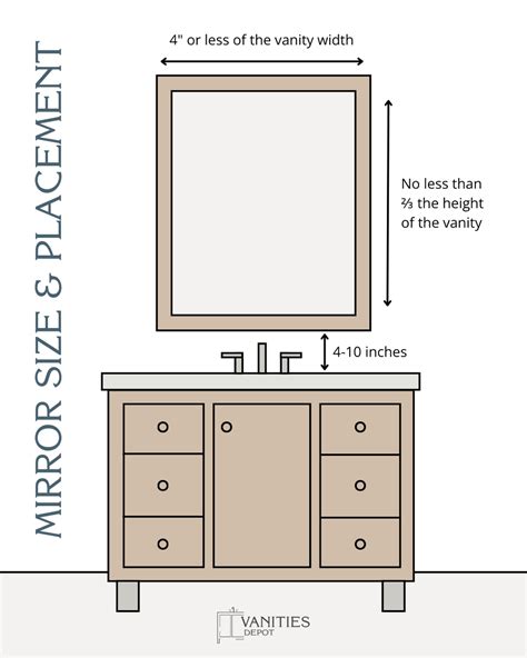 Put Vanity Lighting Where It Helps Your Face, Not Just the Mirror