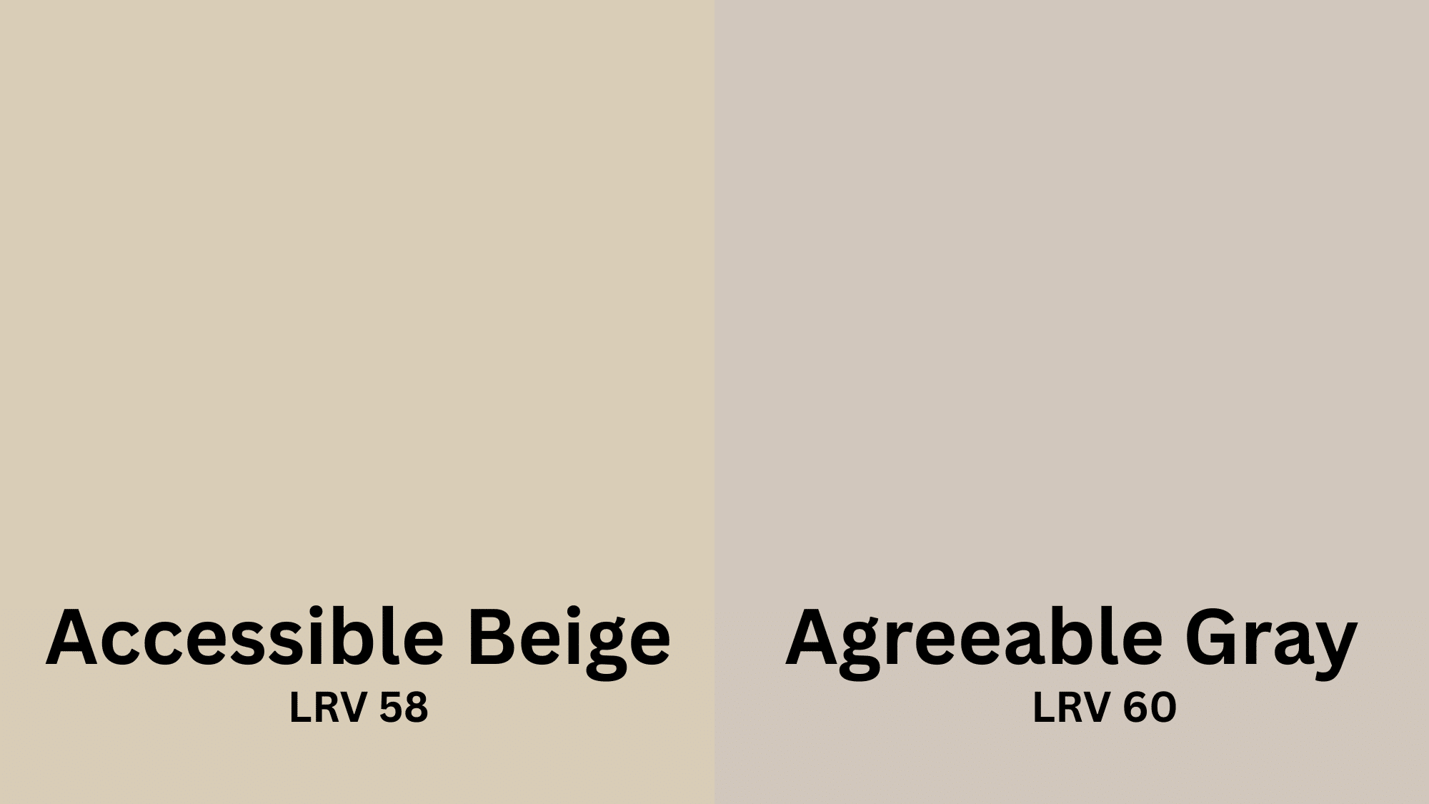 a color comparison shows accessible beige with an lrv of 58 on the left and agreeable gray with an lrv of 60 on the right