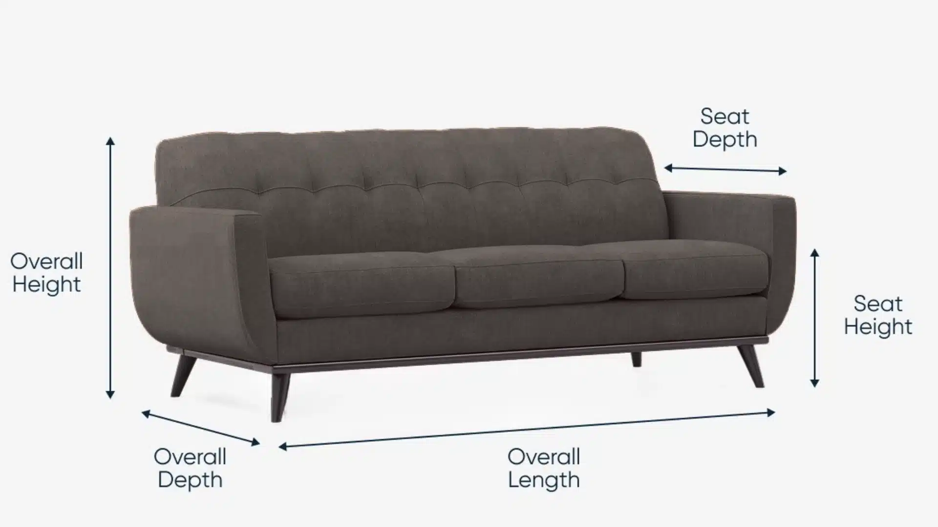 Sofa measurements Overall Height Depth and Length plus Seat Depth and Height five key dims for a perfect fit